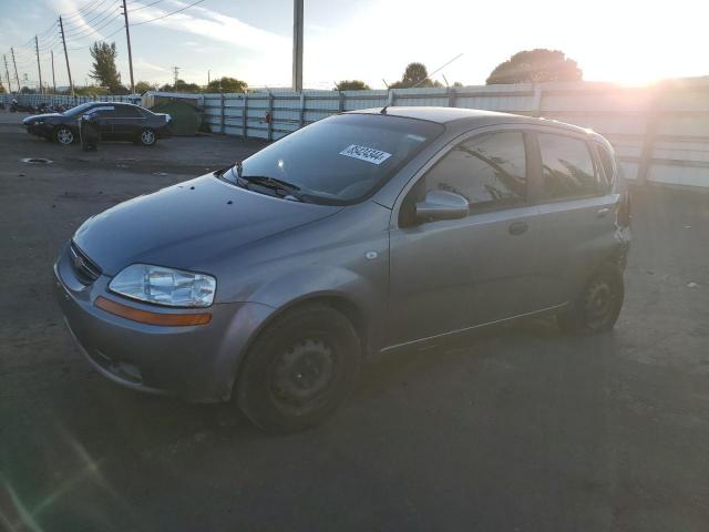  Salvage Chevrolet Aveo