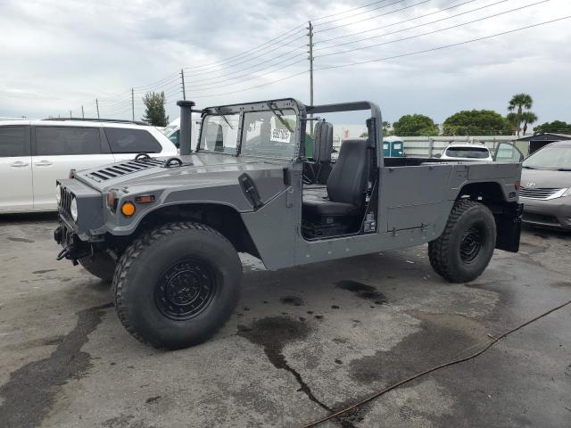  Salvage HUMMER H1