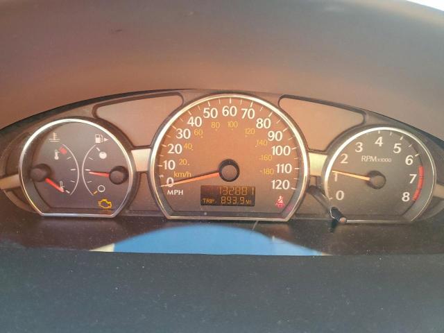 Saturn Ion Level 2 Image 2